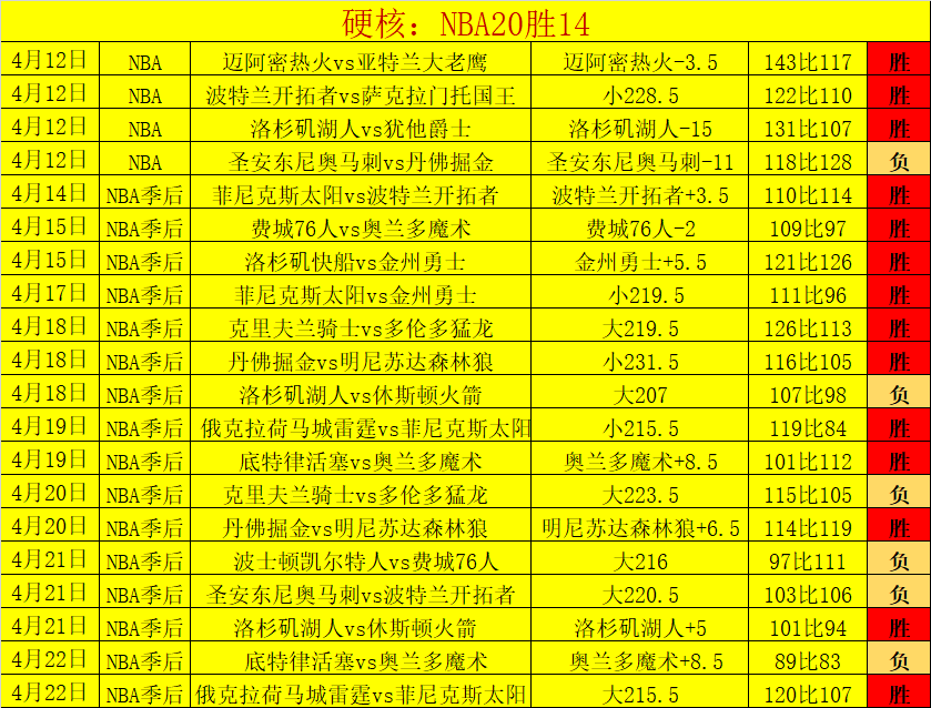 勒沃库森击,败帕德博恩,晋级德国杯,尊龙凯时,在线娱乐平台,顶级博彩,尊龙游戏,凯时官网,在线博彩,手机博彩