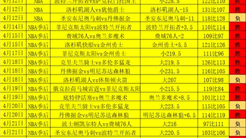 “勒沃库森击败帕德博恩，晋级德国杯八强！”